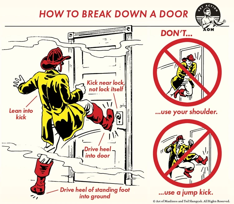Cortesía de Art of Manliness