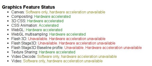 Antes de activar la aceleración por hardware en Chromium