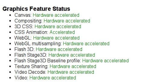 Después de activar la aceleración por hardware en Chromium
